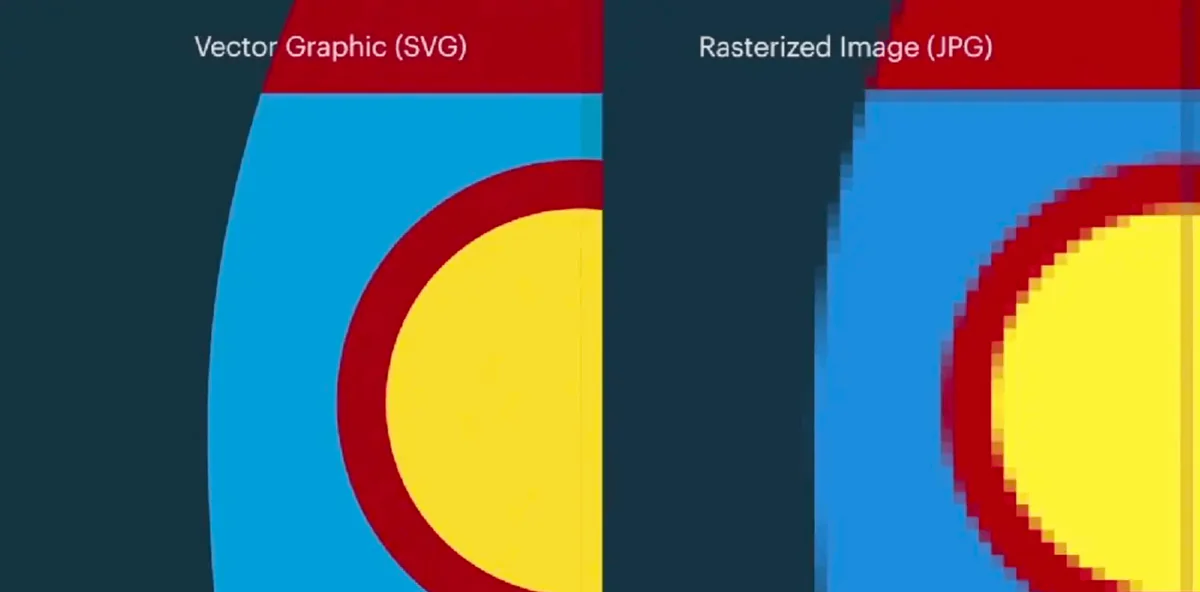 SVG と PNG または JPG 画像のクリアリティ比較